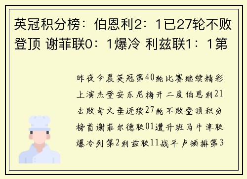 英冠积分榜：伯恩利2：1已27轮不败登顶 谢菲联0：1爆冷 利兹联1：1第3